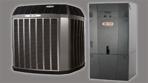 groth gates sheet metal|groth gates heating and cooling.